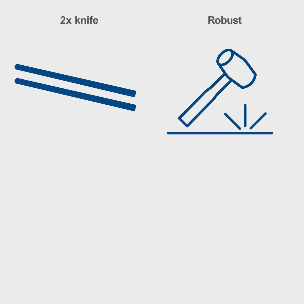 Scheppach stonebreaker showing feature icons for '2x knife' and 'Robust'