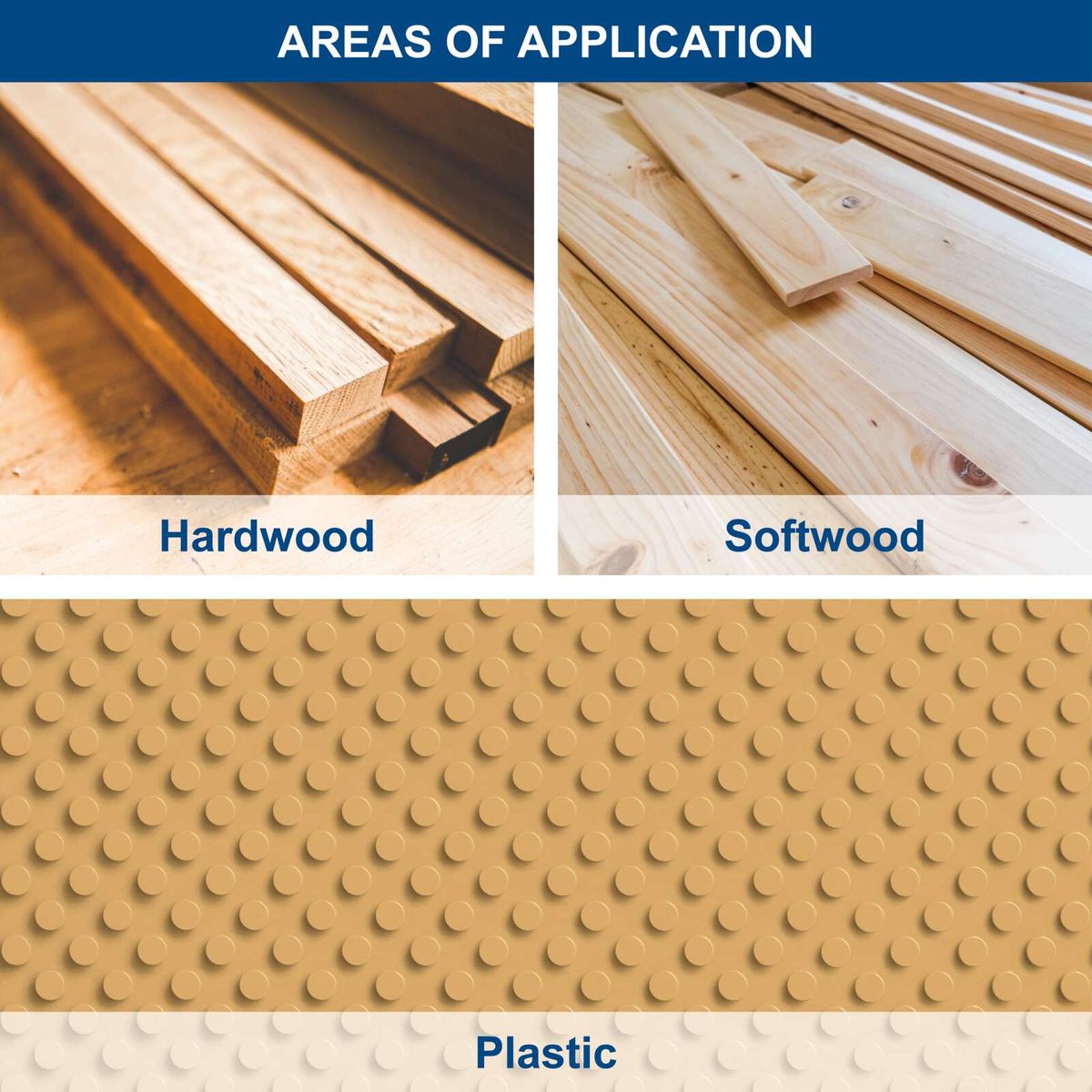 Illustrating hardwood, softwood, and plastic with their typical material characteristics