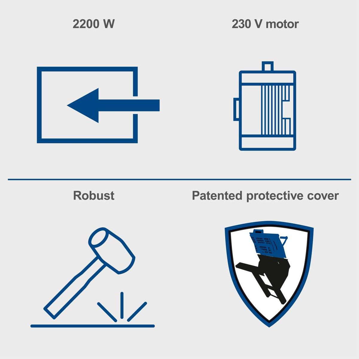 Tilting log saw featuring a 2200W motor and 230V power, robust design with a patented protective cover