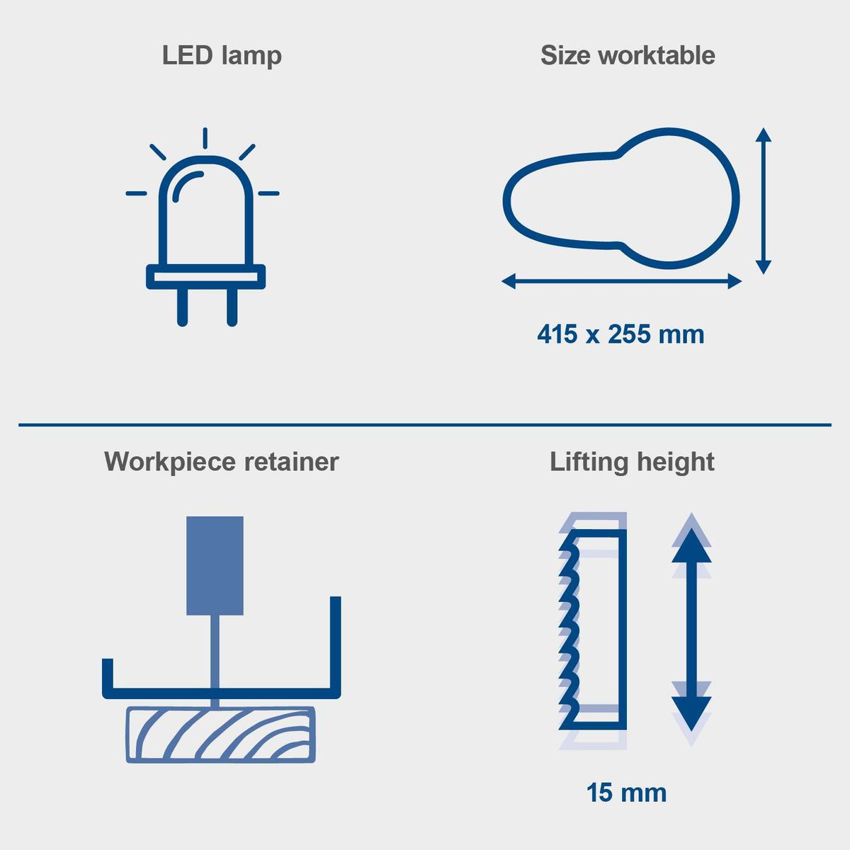 The scroll saw Deco-Flex features an LED lamp, a worktable size of 415 x 255 mm, a workpiece retainer, and a lifting height of 15 mm.