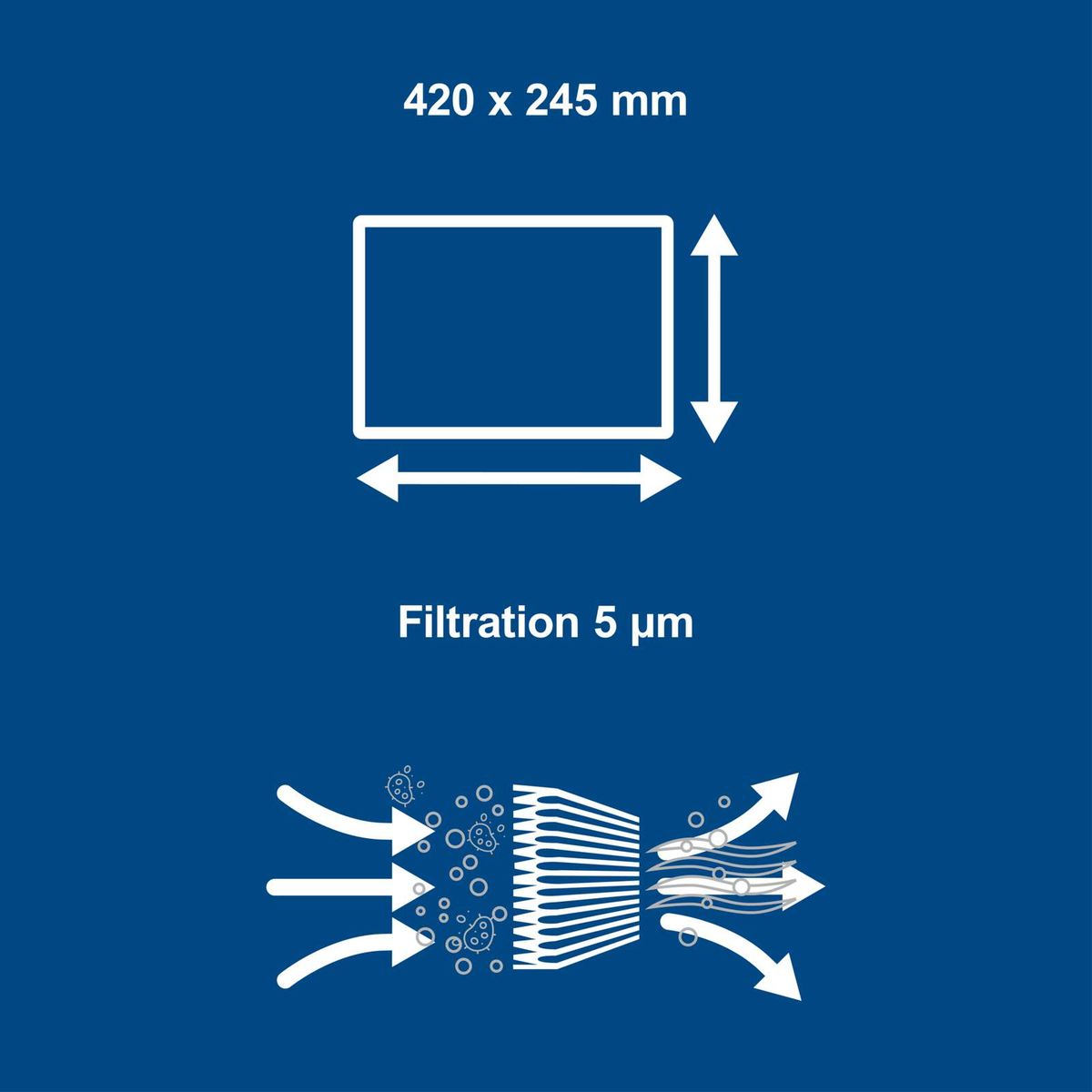 420 x 245 mm outdoor air filter with 5 µm filtration efficiency